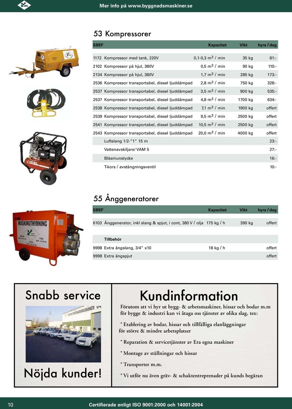 m 3 / min 1700 kg 634:- 2538 Kompressor transportabel, diesel ljuddämpad 7,1 m 3 / min 1900 kg offert 2539 Kompressor transportabel, diesel ljuddämpad 9,5 m 3 / min 2500 kg offert 2541 Kompressor