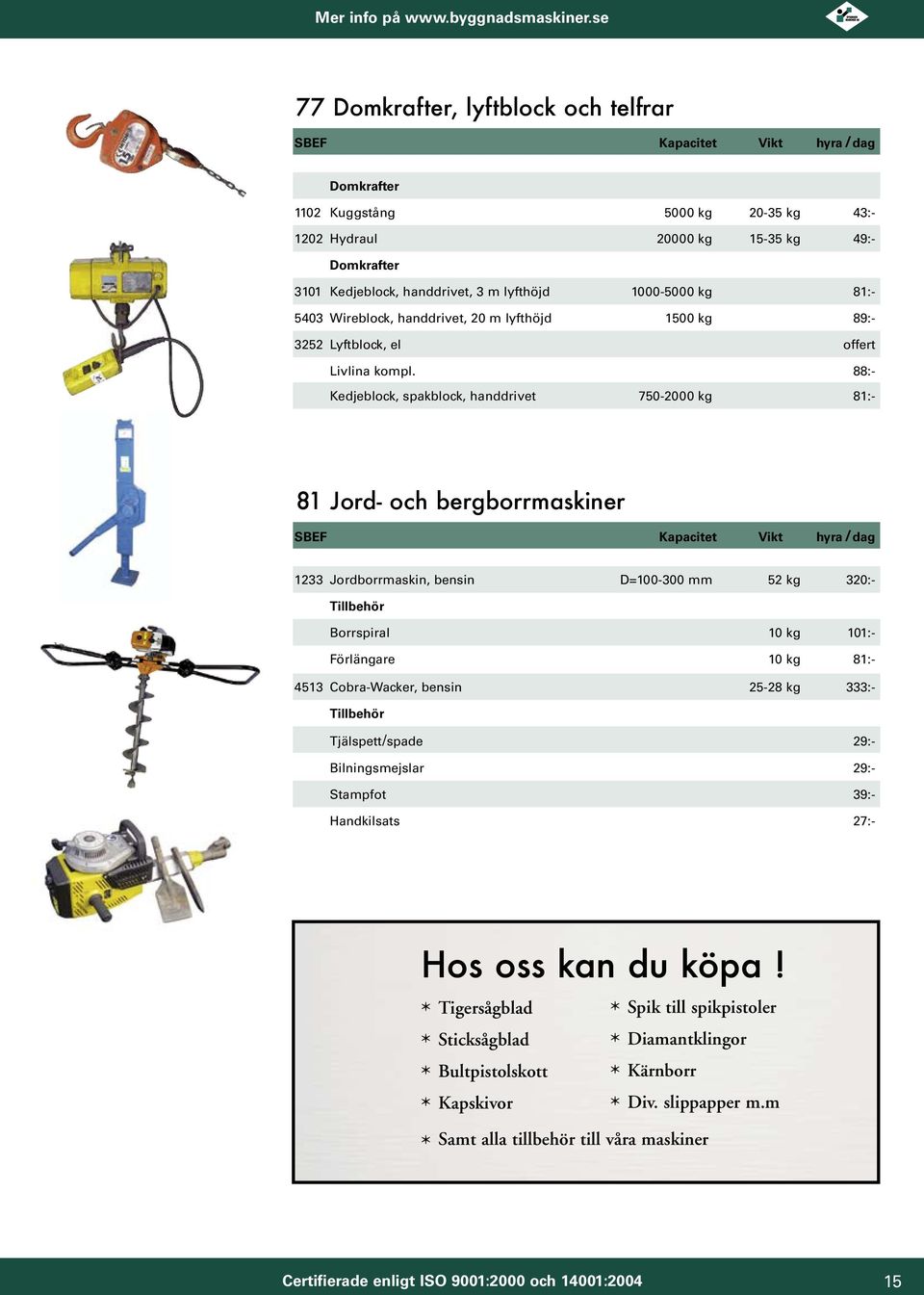 88:- Kedjeblock, spakblock, handdrivet 750-2000 kg 81:- 81 Jord- och bergborrmaskiner 1233 Jordborrmaskin, bensin D=100-300 mm 52 kg 320:- Tillbehör Borrspiral 10 kg 101:- Förlängare 10 kg 81:- 4513