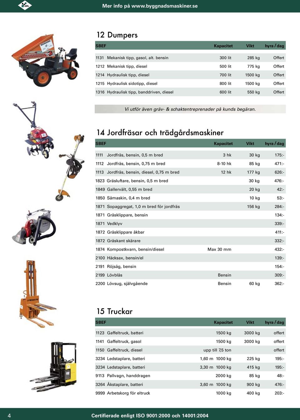 Hydraulisk tipp, banddriven, diesel 600 lit 550 kg Offert Vi utför även gräv- & schaktentreprenader på kunds begäran.