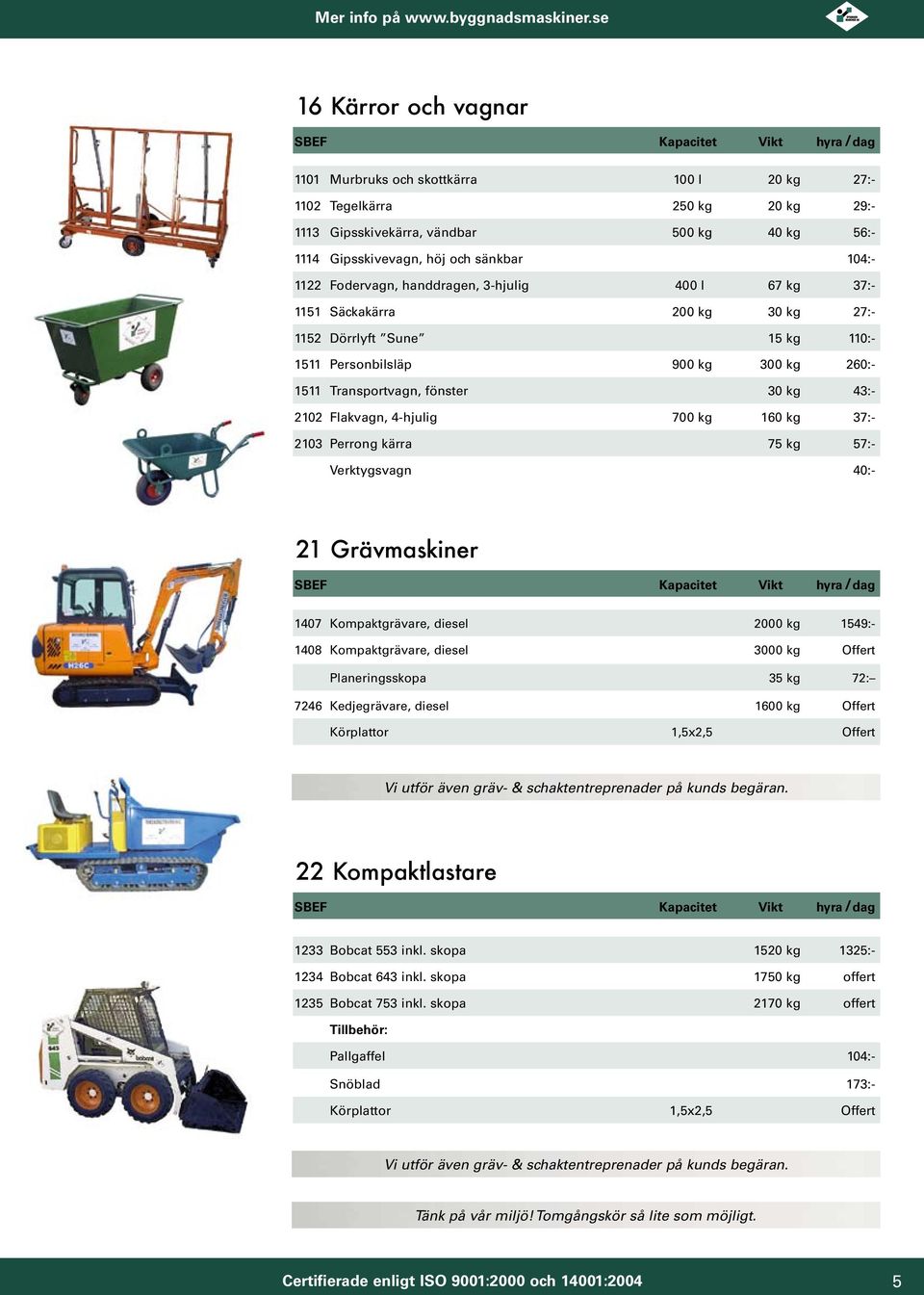 Flakvagn, 4-hjulig 700 kg 160 kg 37:- 2103 Perrong kärra 75 kg 57:- Verktygsvagn 40:- 21 Grävmaskiner 1407 Kompaktgrävare, diesel 000 kg 1549:- 1408 Kompaktgrävare, diesel 000 kg Offert