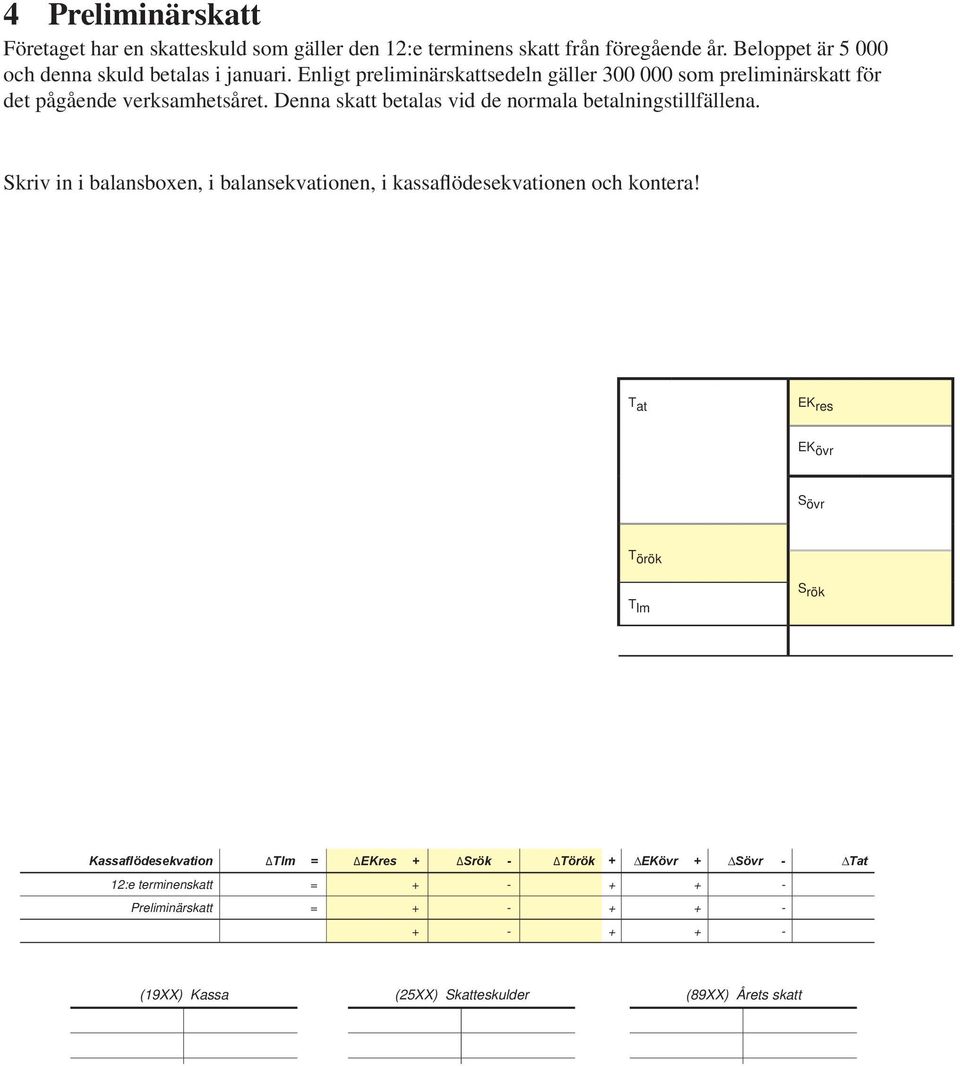 Enligt preliminärskattsedeln gäller 300 000 som preliminärskatt för det pågående verksamhetsåret.