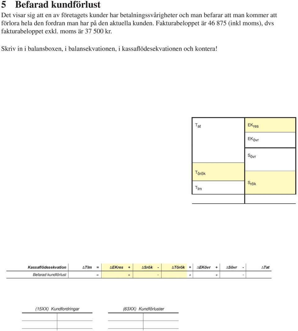 Fakturabeloppet är 46 875 (inkl moms), dvs fakturabeloppet exkl. moms är 37 500 kr.