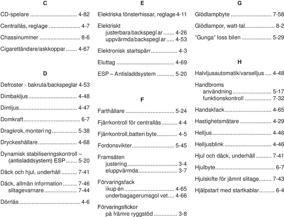 .. 7-44 Dörrlås... 4-6 E Elektriska fönsterhissar, reglage 4-11 Elektriskt justerbara backspegl ar... 4-26 uppvärmda backspegl ar... 4-53 Elektronisk startspärr... 4-3 Eluttag.