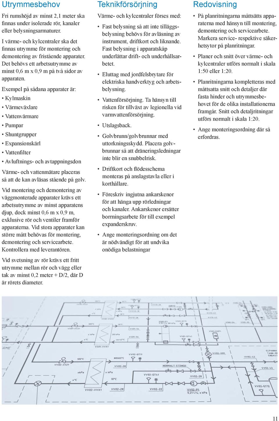 Exempel på sådana apparater är: Kylmaskin Värmeväxlare Vattenvärmare Pumpar Shuntgrupper Expansionskärl Vattenfilter Avluftnings- och avtappningsdon Värme- och vattenmätare placeras så att de kan