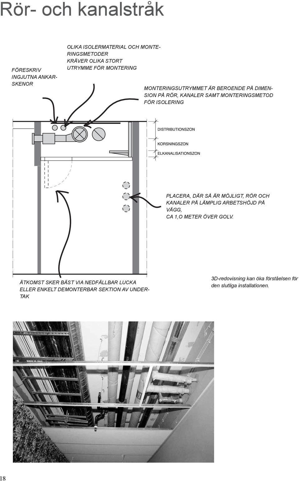 PLACERA, DÄR SÅ ÄR MÖJLIGT, RÖR OCH KANALER PÅ LÄMPLIG ARBETSHÖJD PÅ VÄGG, CA 1,O METER ÖVER GOLV.