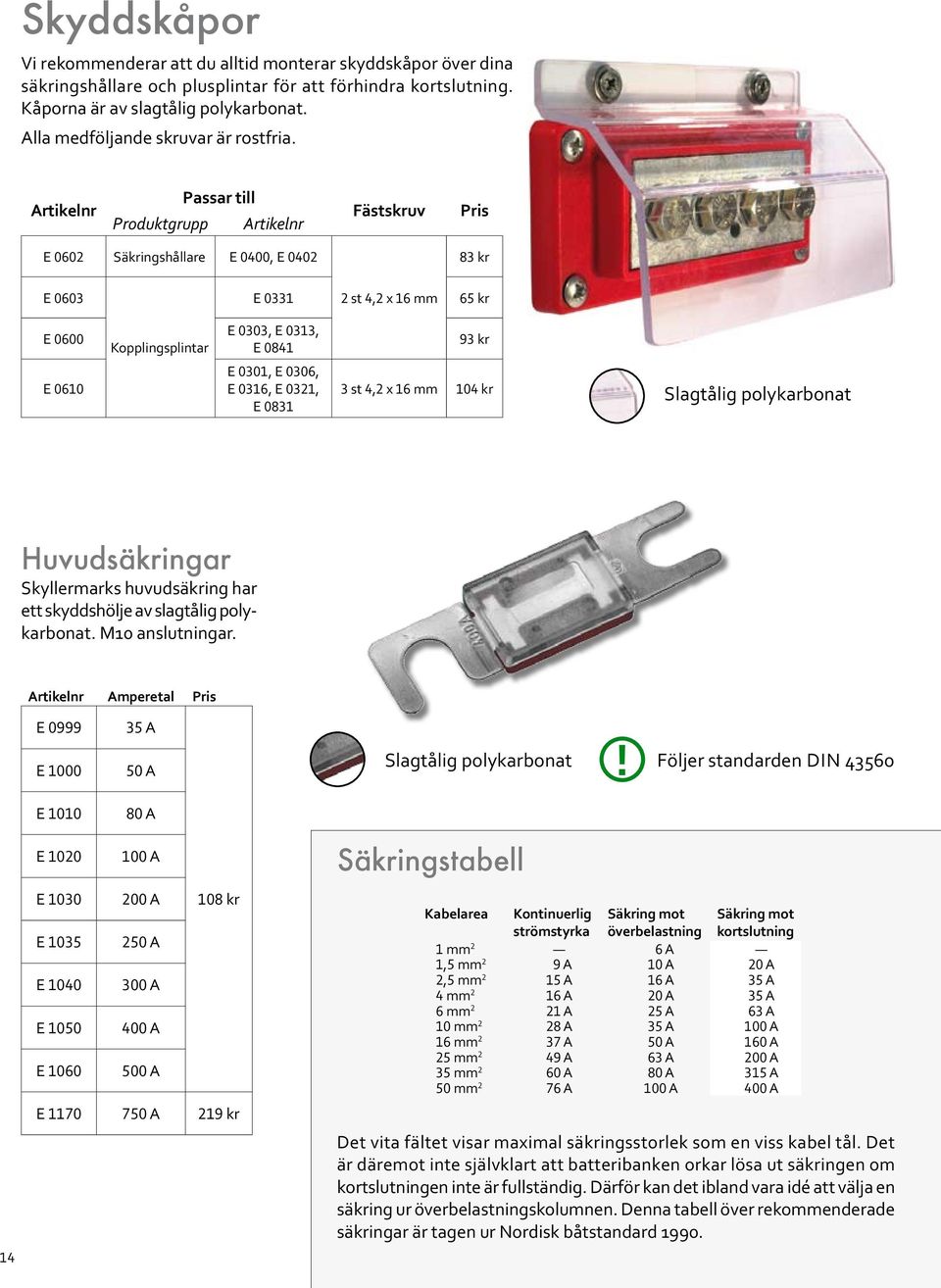 Artikelnr Produktgrupp Passar till Artikelnr Fästskruv Pris E 0602 Säkringshållare E 0400, E 0402 83 kr E 0603 E 0331 2 st 4,2 x 16 mm 65 kr E 0600 Kopplingsplintar E 0303, E 0313, E 0841 93 kr E