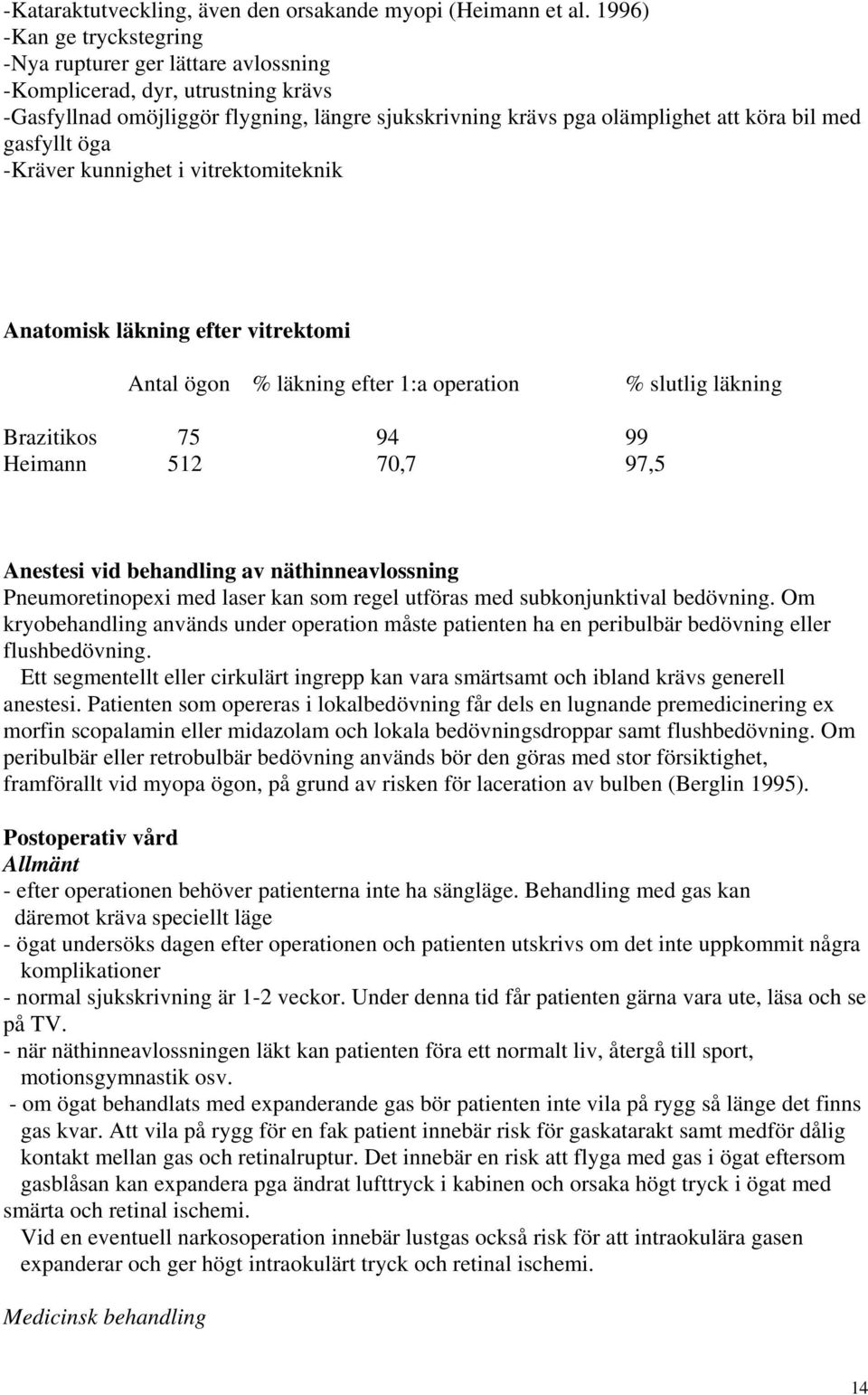 gasfyllt öga -Kräver kunnighet i vitrektomiteknik Anatomisk läkning efter vitrektomi Antal ögon % läkning efter 1:a operation % slutlig läkning Brazitikos 75 94 99 Heimann 512 70,7 97,5 Anestesi vid