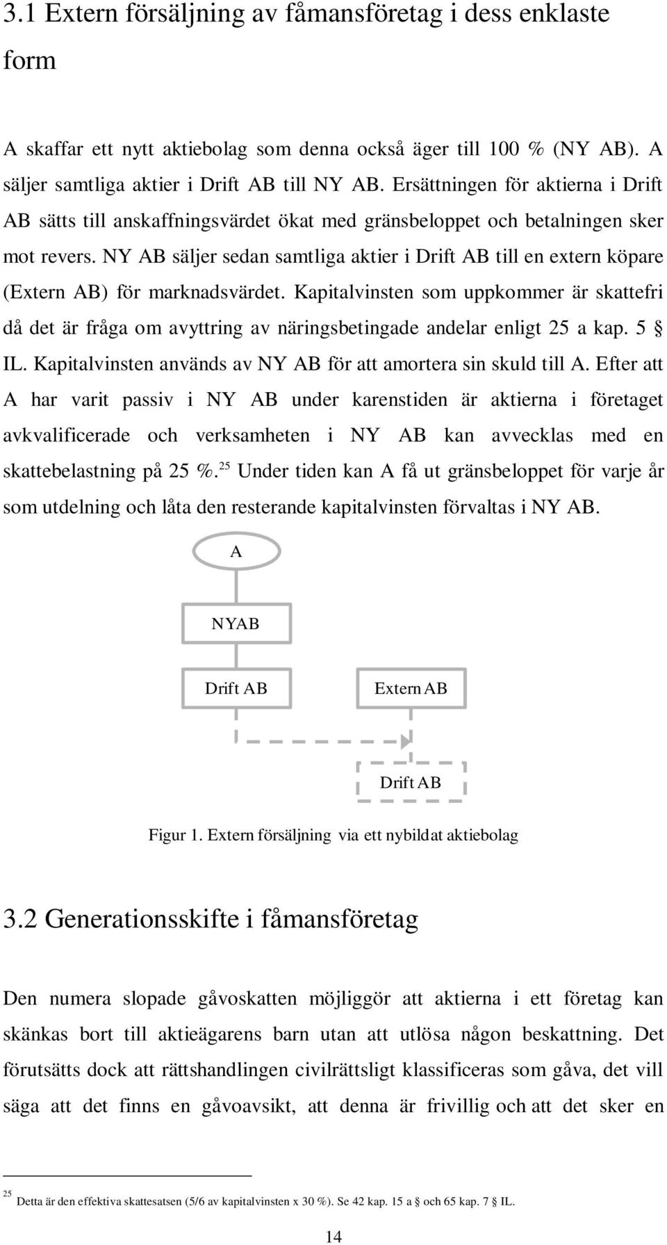 NY AB säljer sedan samtliga aktier i Drift AB till en extern köpare (Extern AB) för marknadsvärdet.