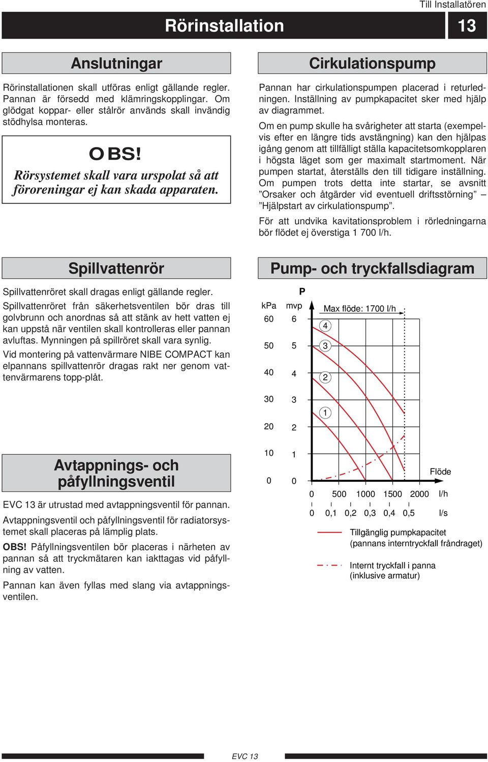 Pannan har cirkulationspumpen placerad i returledningen. Inställning av pumpkapacitet sker med hjälp av diagrammet.