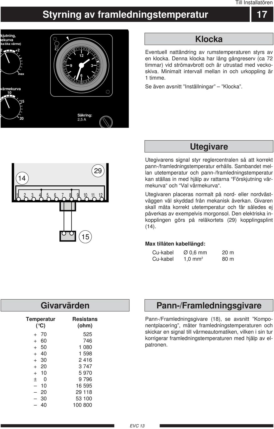 Säkring:, A Utegivare 9 Utegivarens signal styr reglercentralen så att korrekt pann-/framledningstemperatur erhålls.