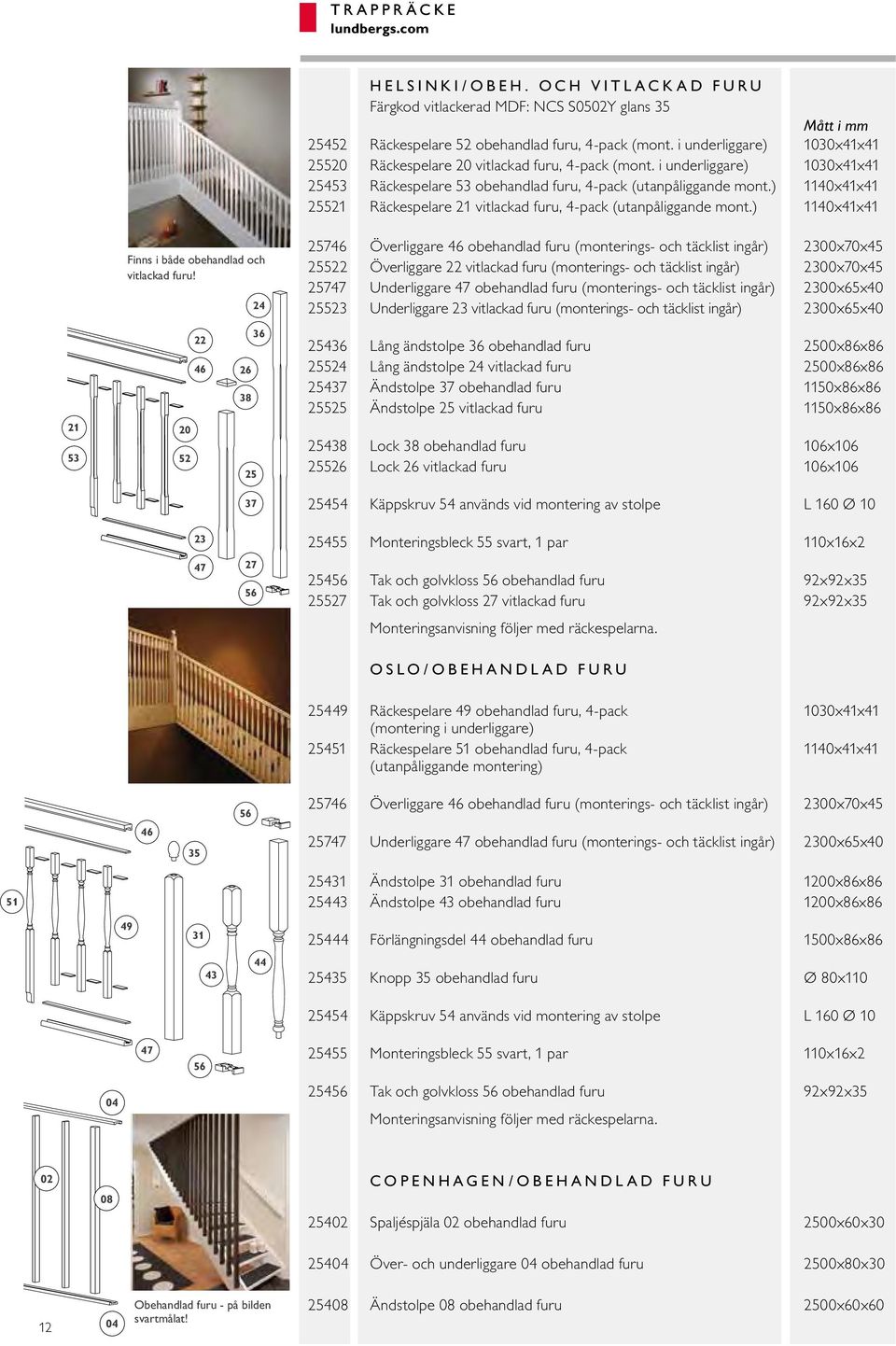 ) 1140x41x41 25521 Räckespelare 21 vitlackad furu, 4-pack (utanpåliggande mont.) 1140x41x41 Finns i både obehandlad och vitlackad furu!