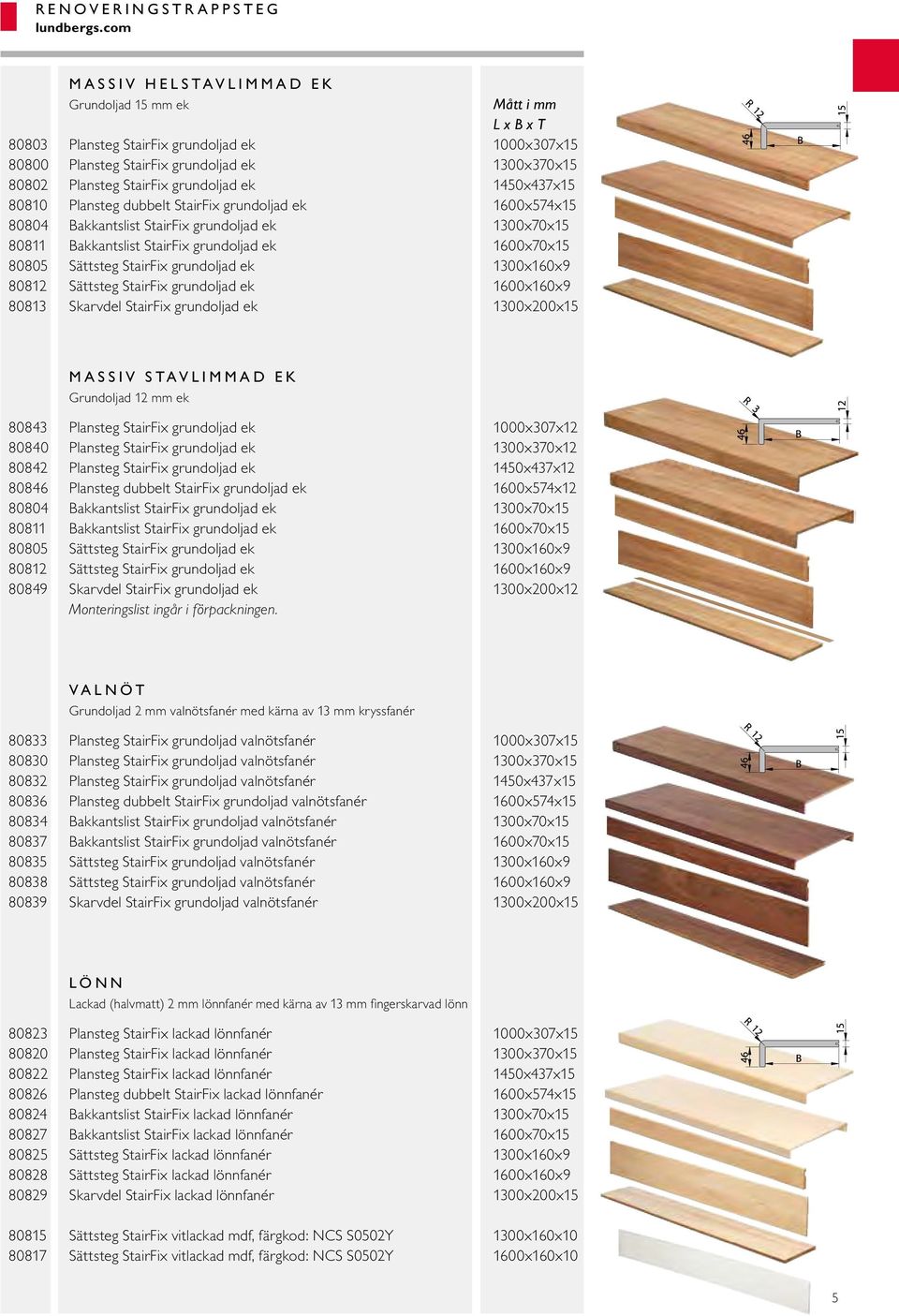 Sättsteg StairFix grundoljad ek 1300x160x9 80812 Sättsteg StairFix grundoljad ek 1600x160x9 80813 Skarvdel StairFix grundoljad ek 1300x200x15 MASSIV STAVLIMMAD EK Grundoljad 12 mm ek 80843 Plansteg