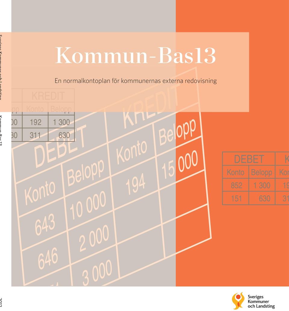 för kommunernas