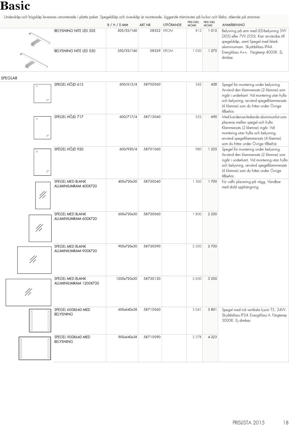 Kan användas till spegelskåp, samt Spegel med blank aluminiumram. Skyddsklass IP44. Energiklass A++. Färgtemp 4000K. Ej dimbar.