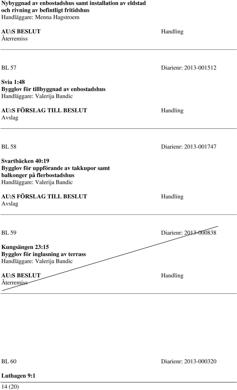 Svartbäcken 40:19 Bygglov för uppförande av takkupor samt balkonger på flerbostadshus Handläggare: Valerija Bandic Avslag BL 59 Diarienr: