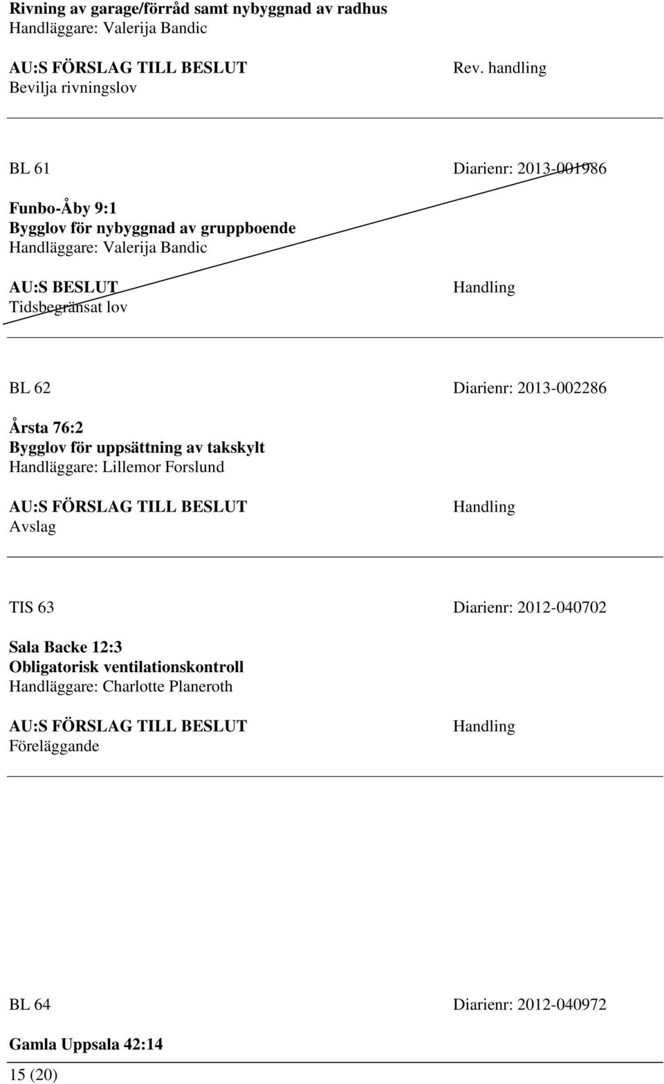 lov BL 62 Diarienr: 2013-002286 Årsta 76:2 Bygglov för uppsättning av takskylt Handläggare: Lillemor Forslund Avslag TIS 63