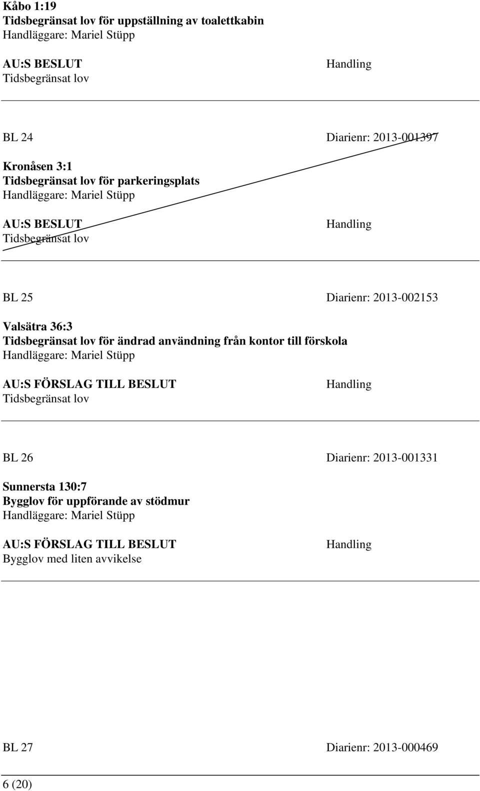 2013-002153 Valsätra 36:3 Tidsbegränsat lov för ändrad användning från kontor till förskola Handläggare: Mariel Stüpp