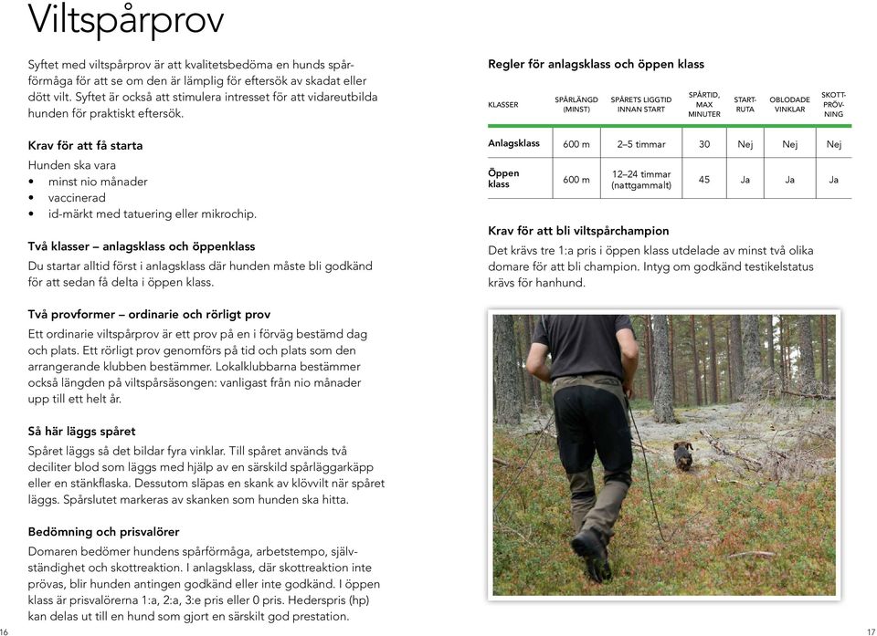 Regler för anlagsklass och öppen klass KLASSER SPÅRLÄNGD (MINST) SPÅRETS LIGGTID INNAN START SPÅRTID, MAX MINUTER START- RUTA OBLODADE VINKLAR SKOTT- PRÖV- NING Krav för att få starta Hunden ska vara