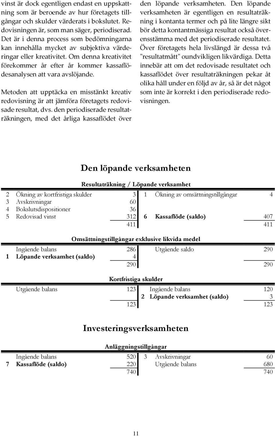 Metoden att upptäcka en misstänkt kreativ redovisning är att jämföra företagets redovisade resultat, dvs. den periodiserade resultaträkningen, med det årliga kassaflödet över den löpande verksamheten.