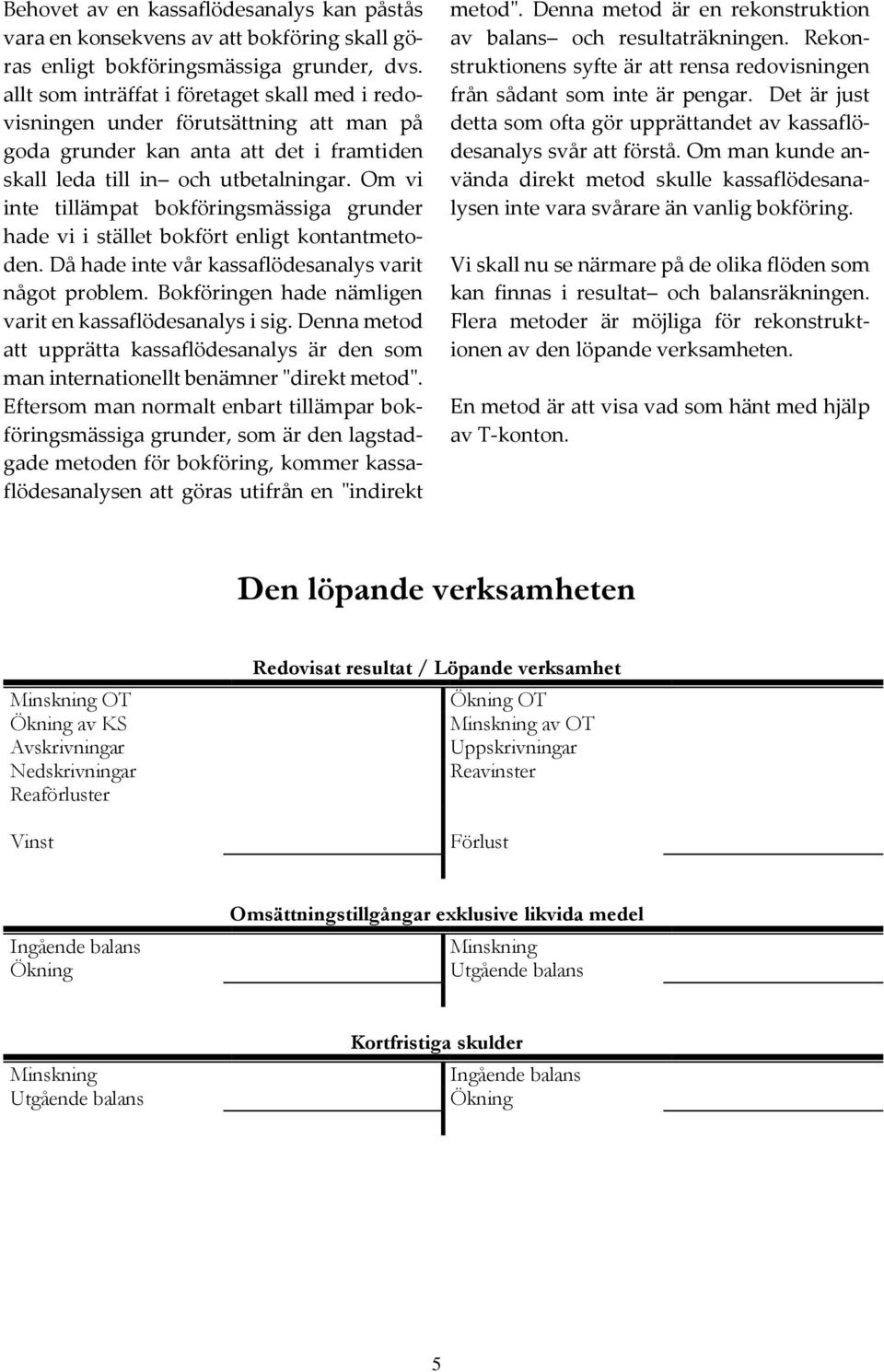 Om vi inte tillämpat bokföringsmässiga grunder hade vi i stället bokfört enligt kontantmetoden. Då hade inte vår kassaflödesanalys varit något problem.