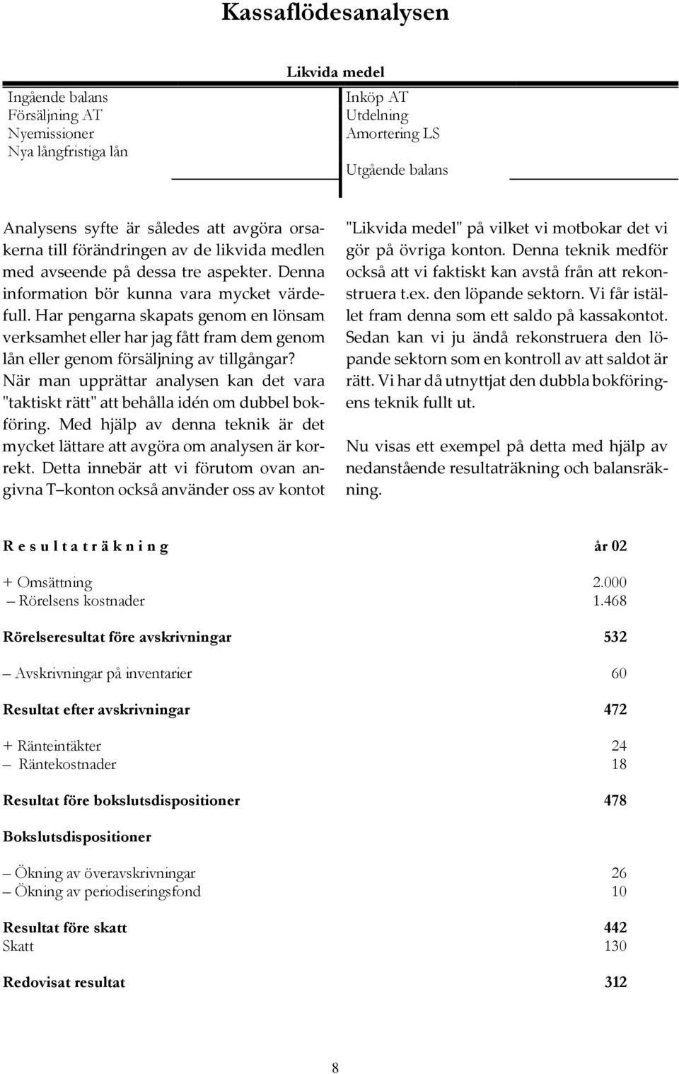 Har pengarna skapats genom en lönsam verksamhet eller har jag fått fram dem genom lån eller genom försäljning av tillgångar?