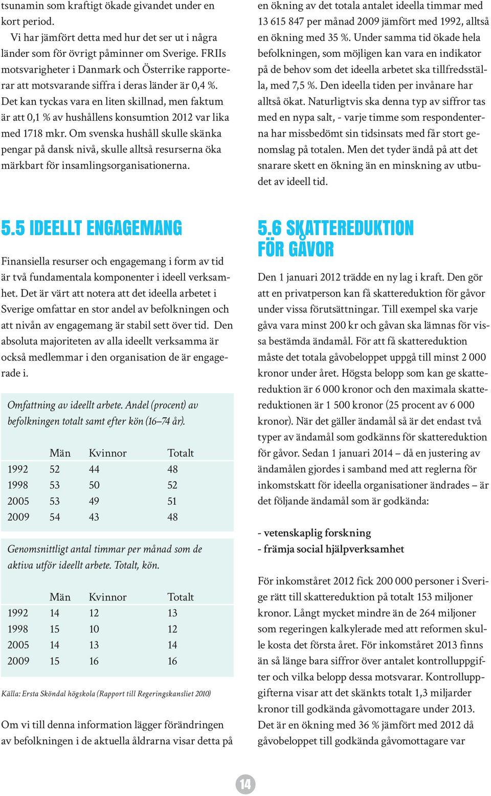 Det kan tyckas vara en liten skillnad, men faktum är att 0,1 % av hushållens konsumtion 2012 var lika med 1718 mkr.