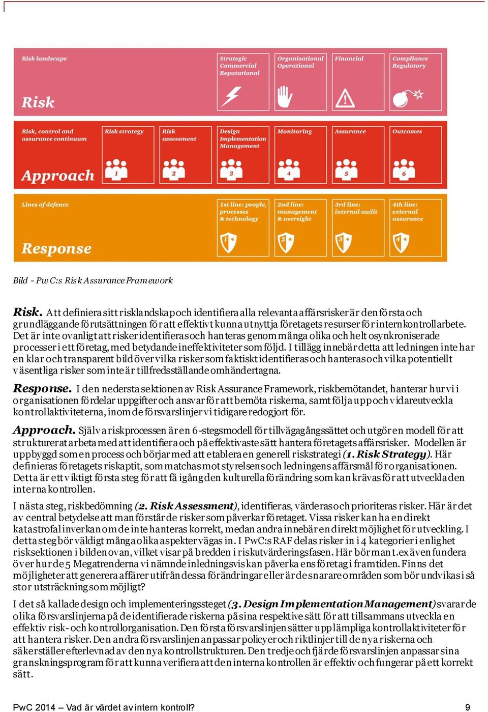 internkontrollarbete. Det är inte ovanligt att risker identifieras och hanteras genom många olika och helt osynkroniserade processer i ett företag, med betydande ineffektiviteter som följd.