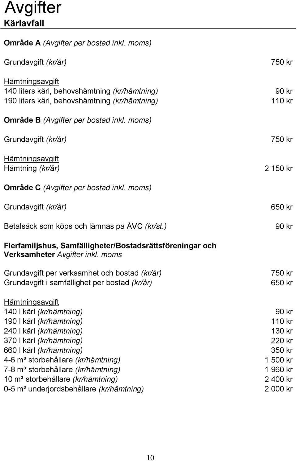 moms) Grundavgift (kr/år) Hämtningsavgift Hämtning (kr/år) 750 kr 2 150 kr Område C (Avgifter per bostad inkl. moms) Grundavgift (kr/år) Betalsäck som köps och lämnas på ÅVC (kr/st.