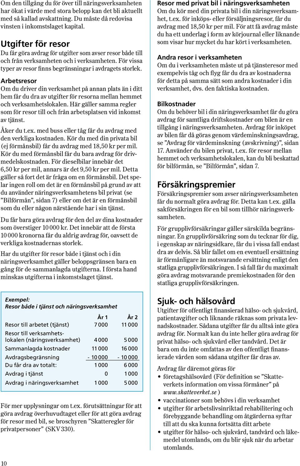 Arbetsresor Om du driver din verksamhet på annan plats än i ditt hem får du dra av utgifter för resorna mellan hemmet och verksamhetslokalen.