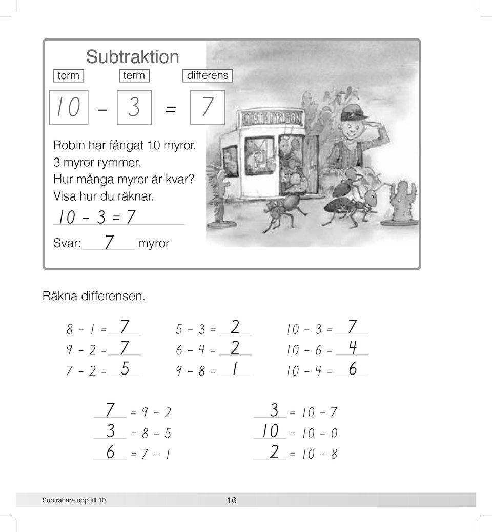Svar: Subtraktion 10-3 = 7 7 myror Räkna differensen.