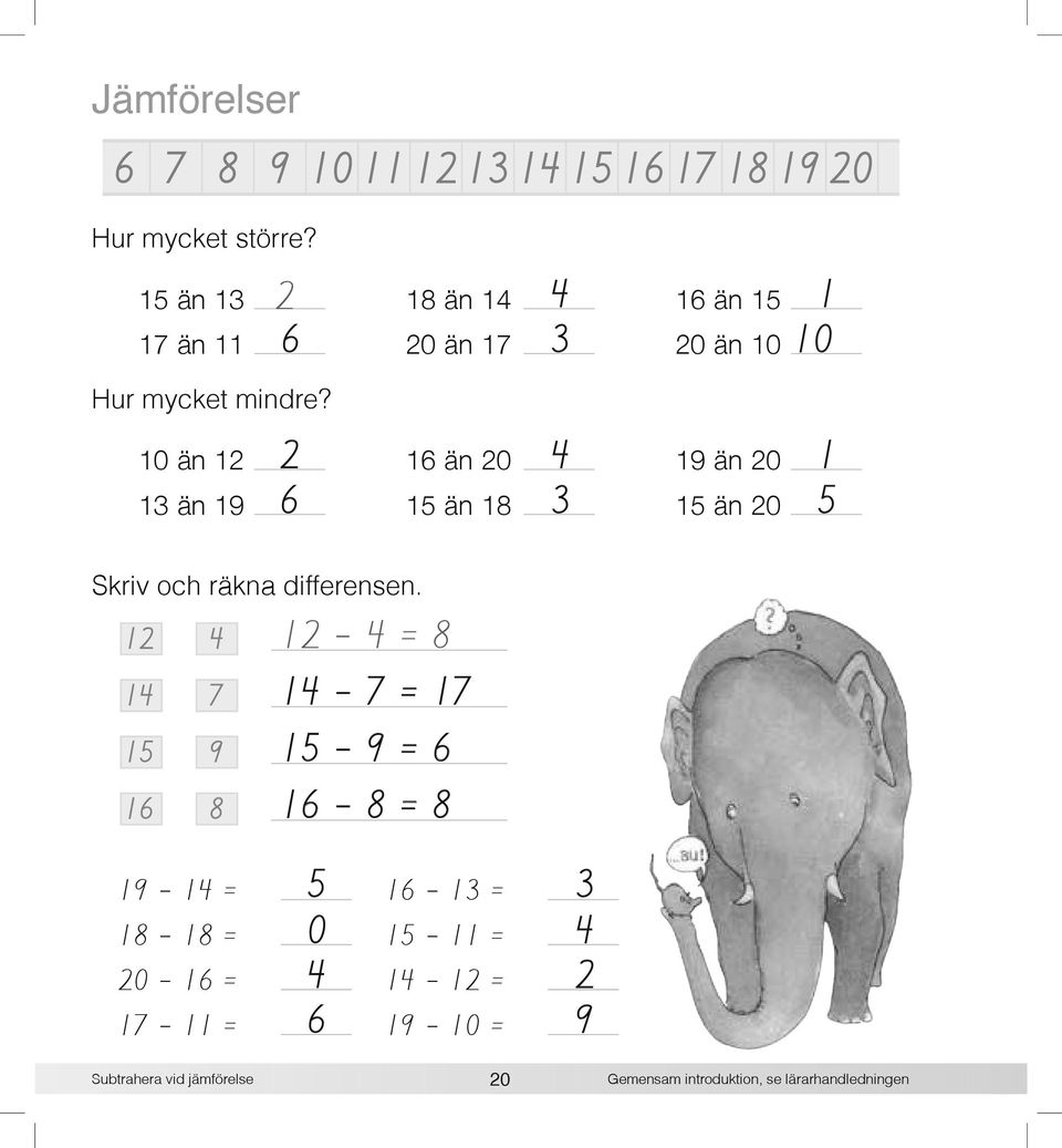 10 än 12 13 än 19 2 6 16 än 20 15 än 18 4 3 19 än 20 15 än 20 1 5 Skriv och räkna differensen.