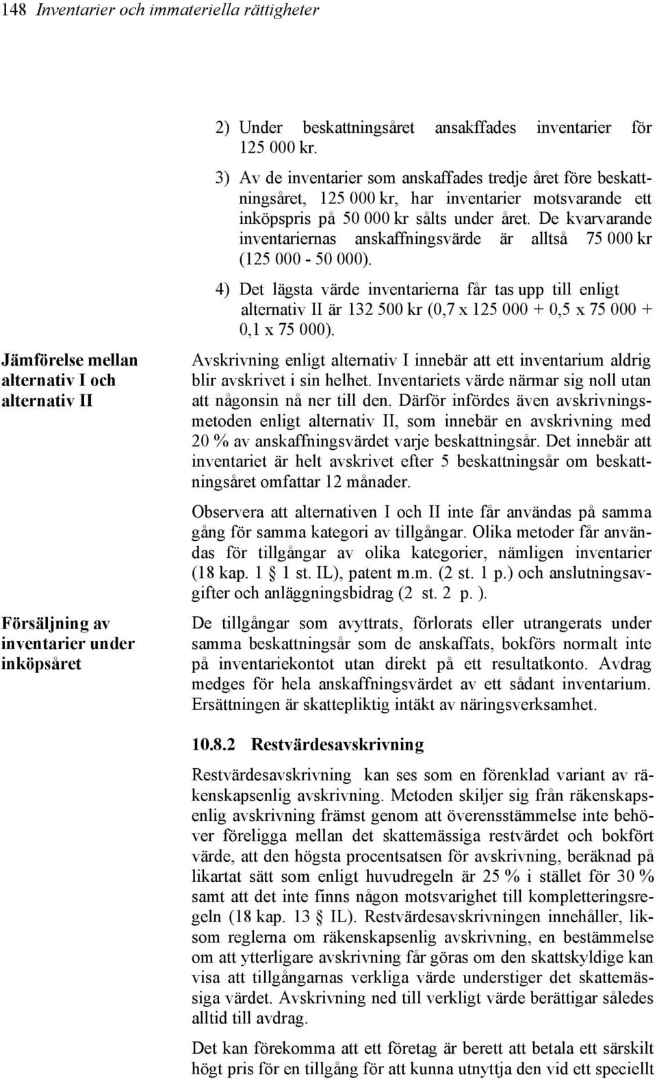 De kvarvarande inventariernas anskaffningsvärde är alltså 75 000 kr (125 000-50 000).