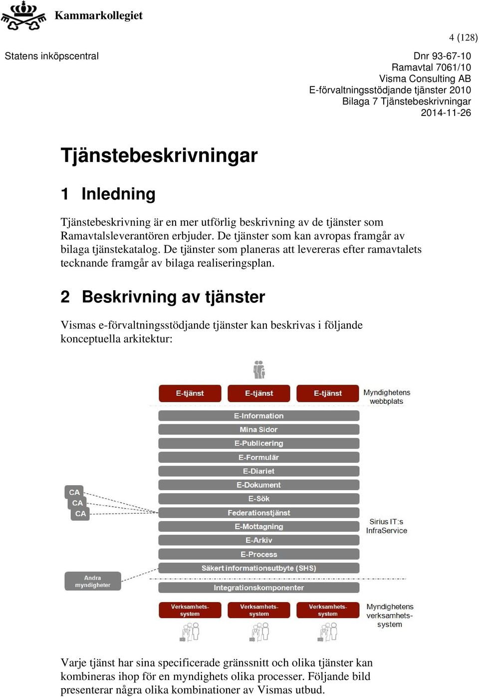 De tjänster som planeras att levereras efter ramavtalets tecknande framgår av bilaga realiseringsplan.