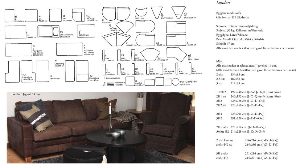 Mått: Alla mått nedan är räknad med J-gavel på 14 cm.