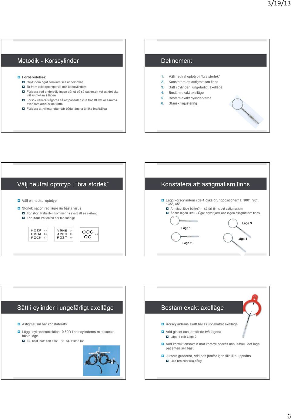 Välj neutral optotyp i bra storlek 2. Konstatera att astigmatism finns 3. Sätt i cylinder i ungefärligt axelläge 4. Bestäm exakt axelläge 5. Bestäm exakt cylindervärde 6.