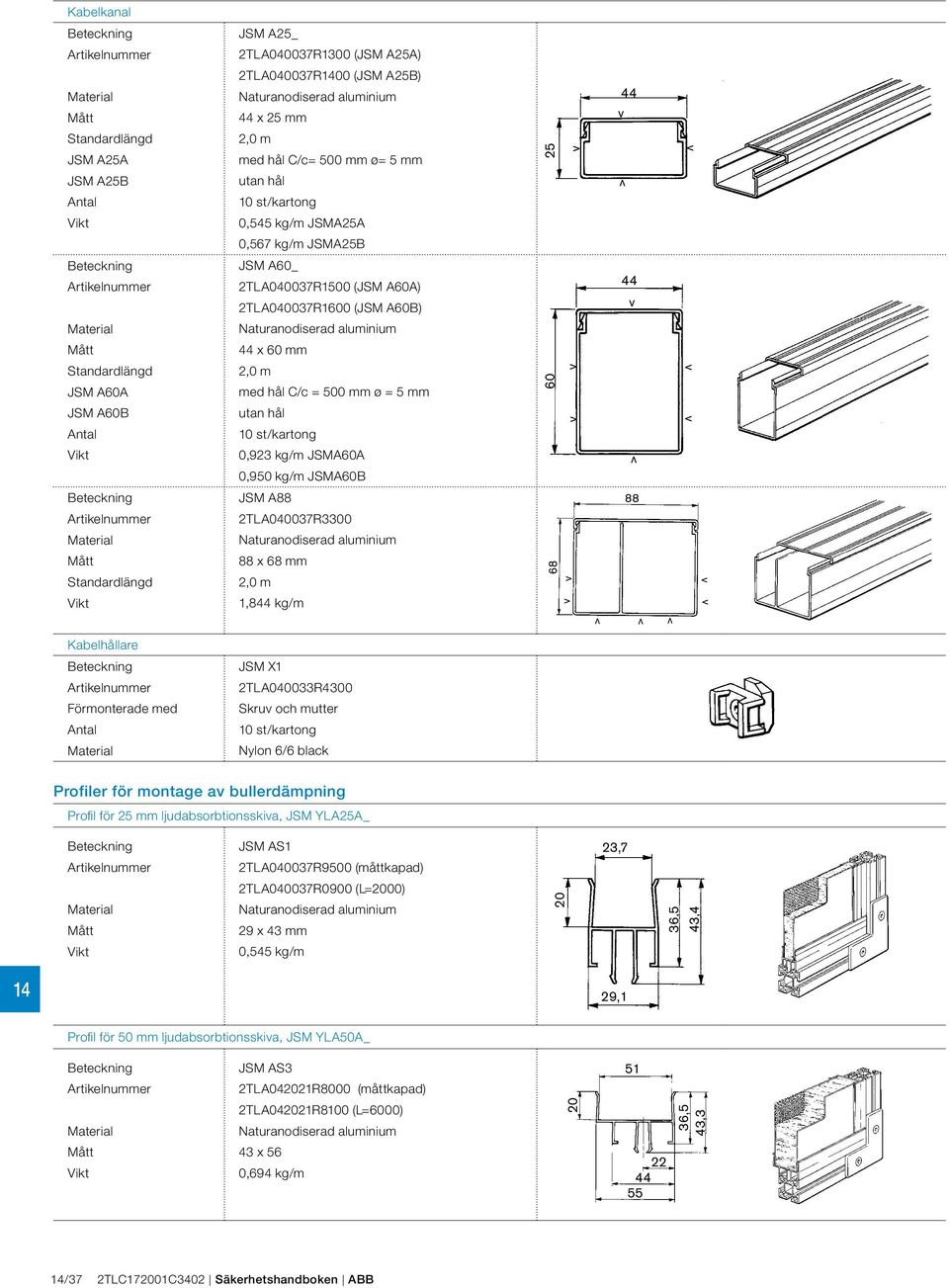 A60B utan hål 10 st/kartong Vikt 0,923 kg/m JSMA60A 0,90 kg/m JSMA60B JSM A88 88 2TLA0037R3300 Naturanodiserad aluminium Mått Standardlängd Vikt 88 x 68 mm 2,0 m 1,844 kg/m 68 Kabelhållare JSM X1