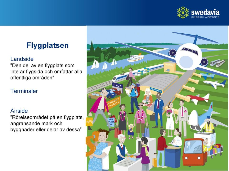 områden Terminaler Airside Rörelseområdet på en