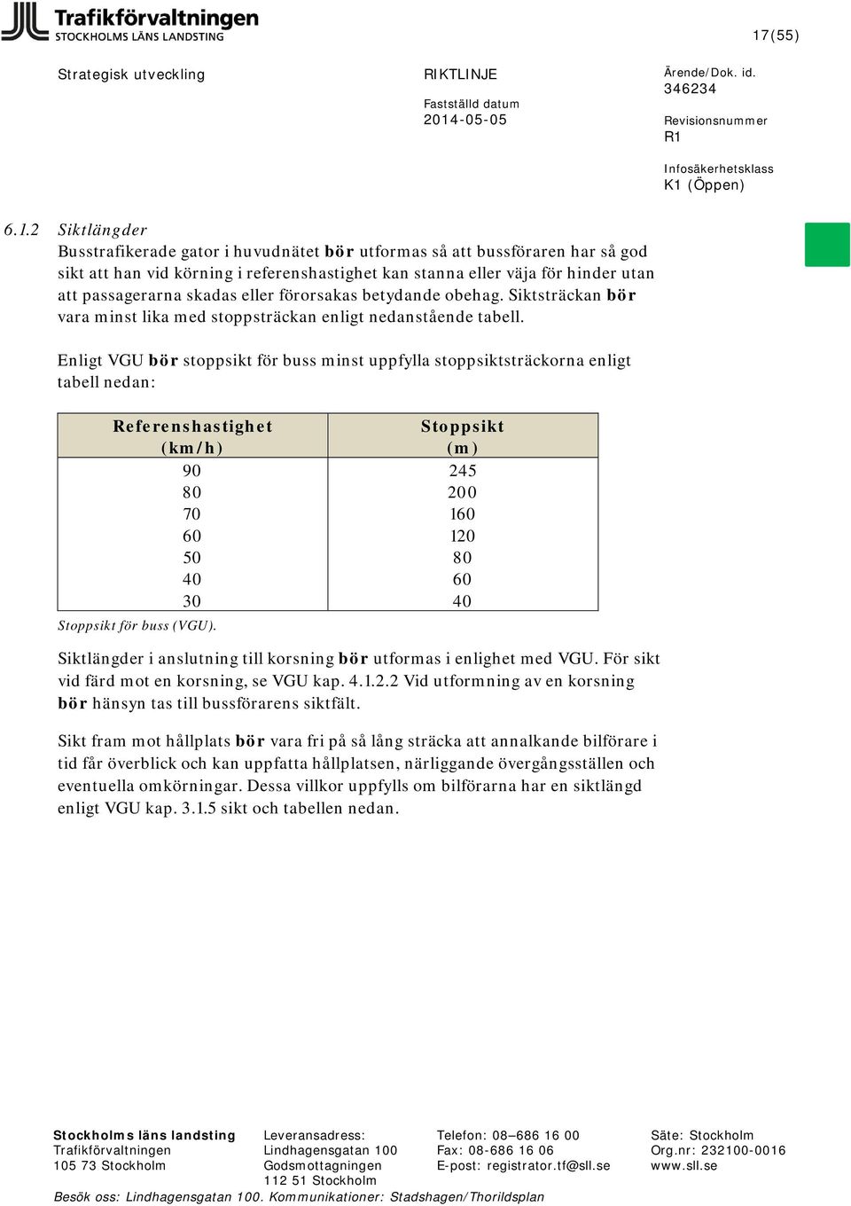 Enligt VGU bör stoppsikt för buss minst uppfylla stoppsiktsträckorna enligt tabell nedan: Referenshastighet (km/h) 90 80 70 60 50 40 30 Stoppsikt för buss (VGU).