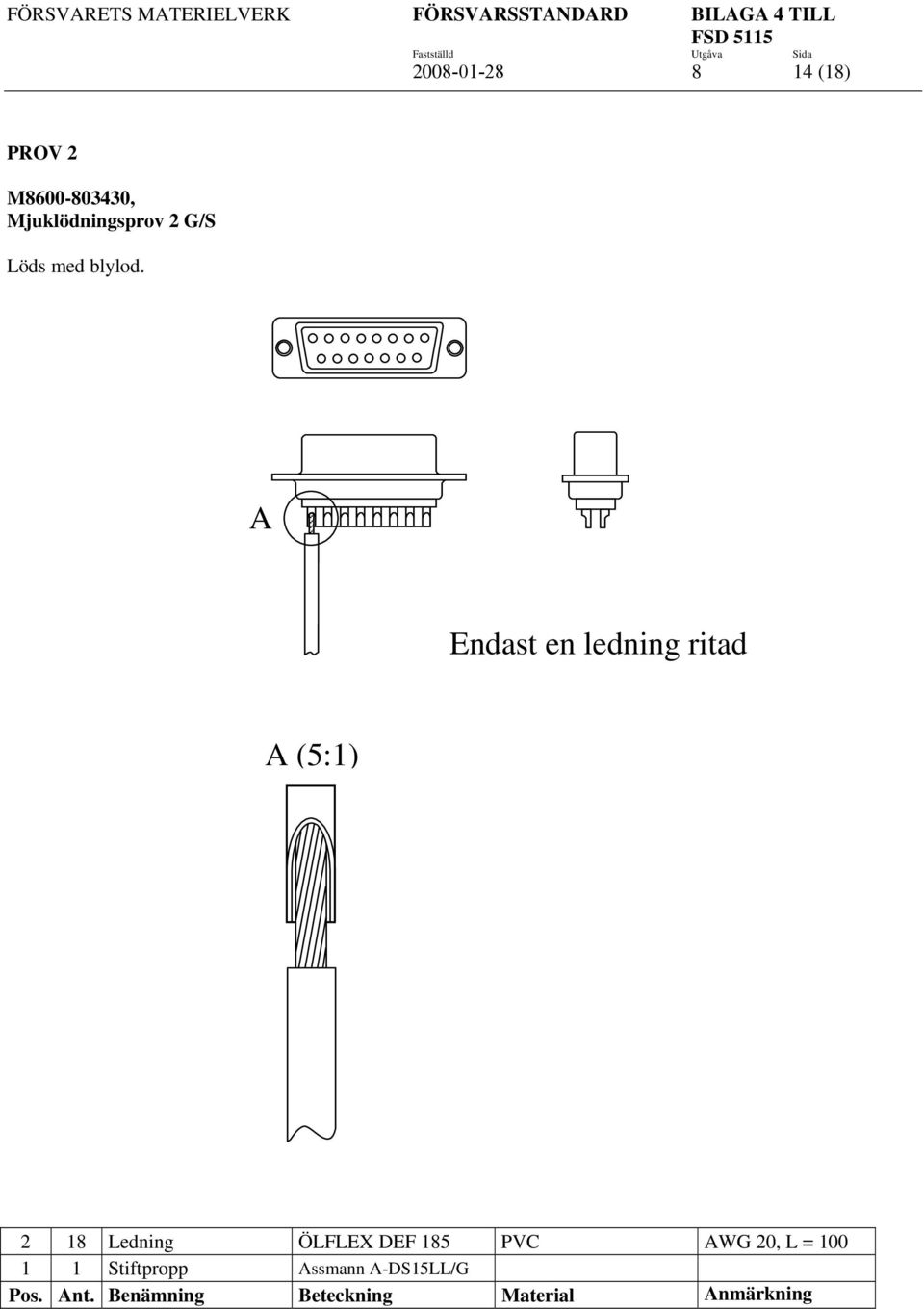 A Endast en ledning ritad A (5:1) 2 18 Ledning ÖLFLEX DEF 185 PVC AWG 20, L =