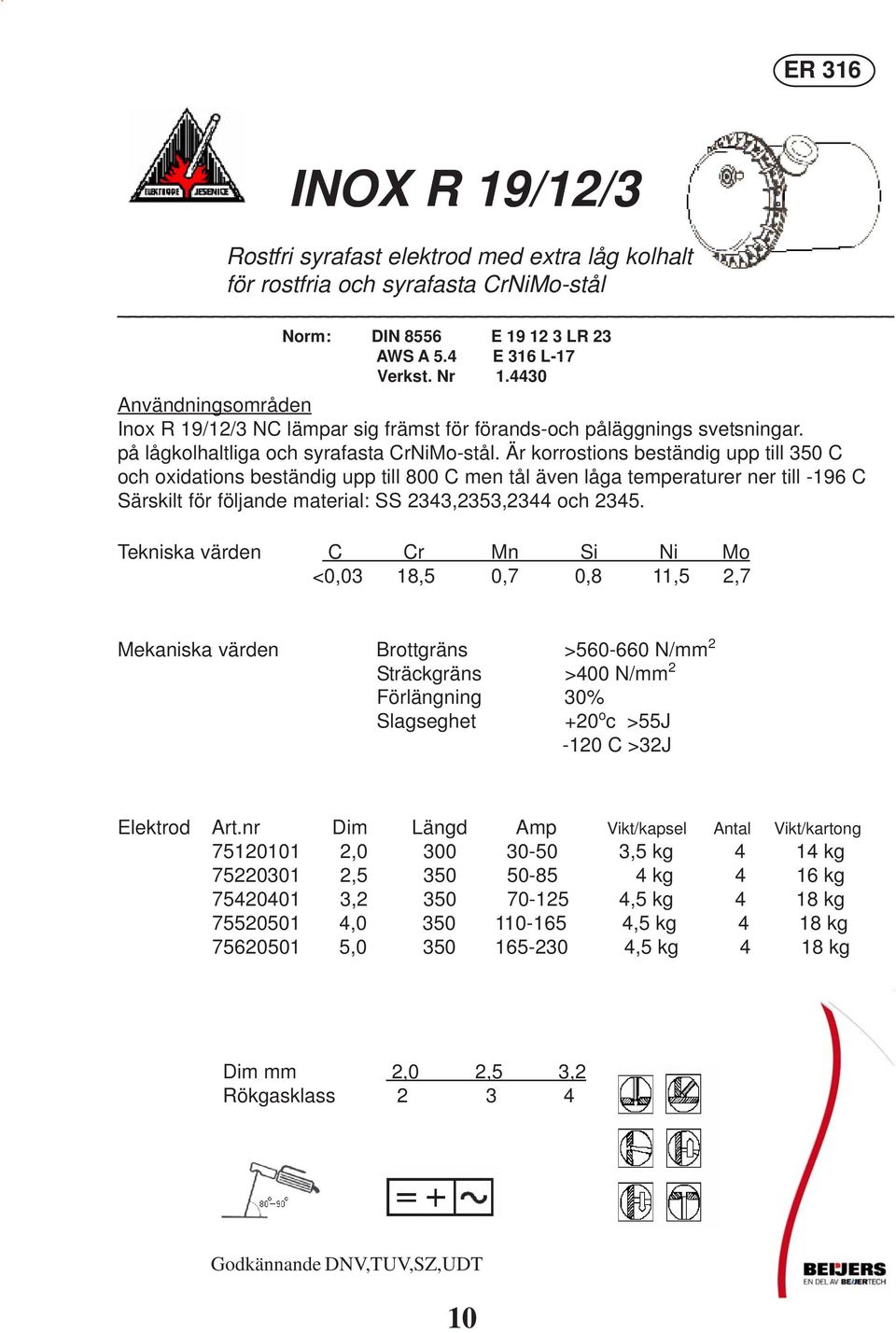 Är korrostions beständig upp till 350 C och oxidations beständig upp till 800 C men tål även låga temperaturer ner till -196 C Särskilt för följande material: SS 2343,2353,2344 och 2345.