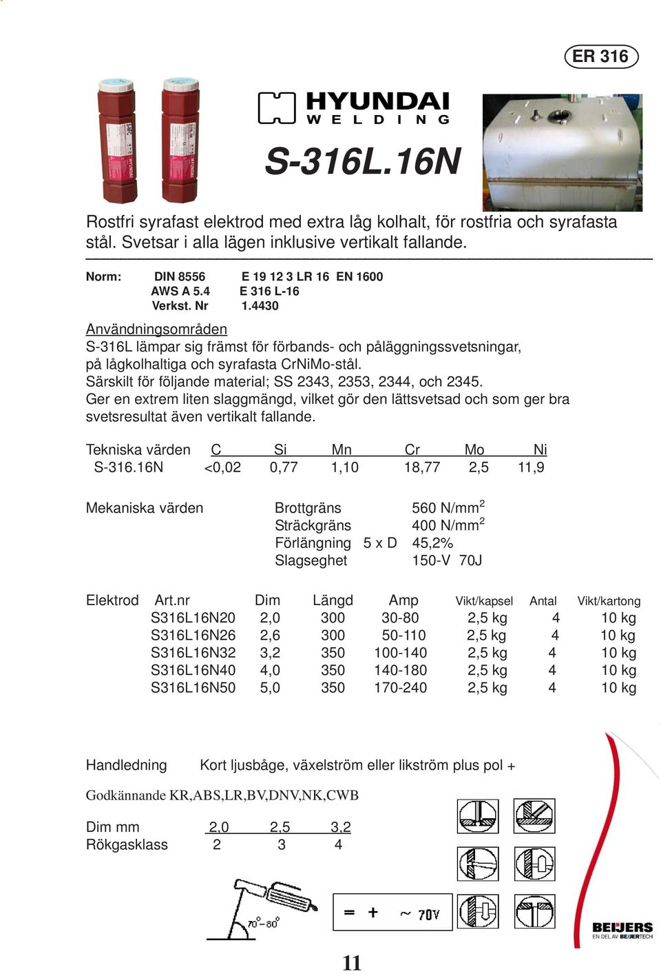 Särskilt för följande material; SS 2343, 2353, 2344, och 2345. Ger en extrem liten slaggmängd, vilket gör den lättsvetsad och som ger bra svetsresultat även vertikalt fallande.