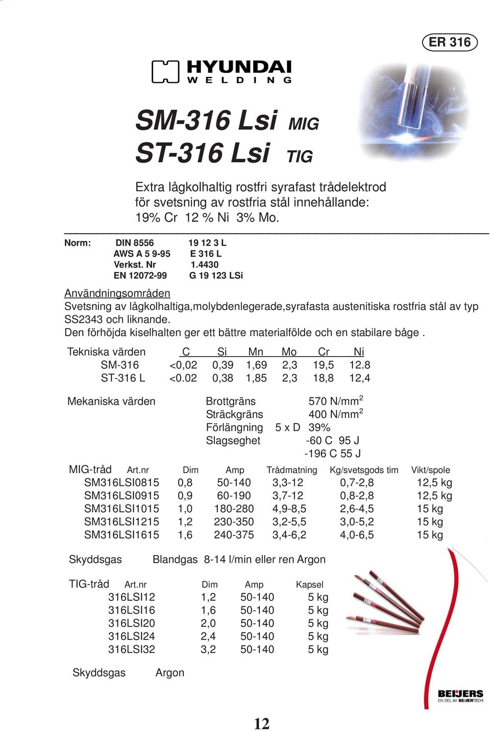 Den förhöjda kiselhalten ger ett bättre materialfölde och en stabilare båge. Tekniska värden C Si Mn Mo Cr Ni SM-316 <0,02 0,39 1,69 2,3 19,5 12.8 ST-316 L <0.