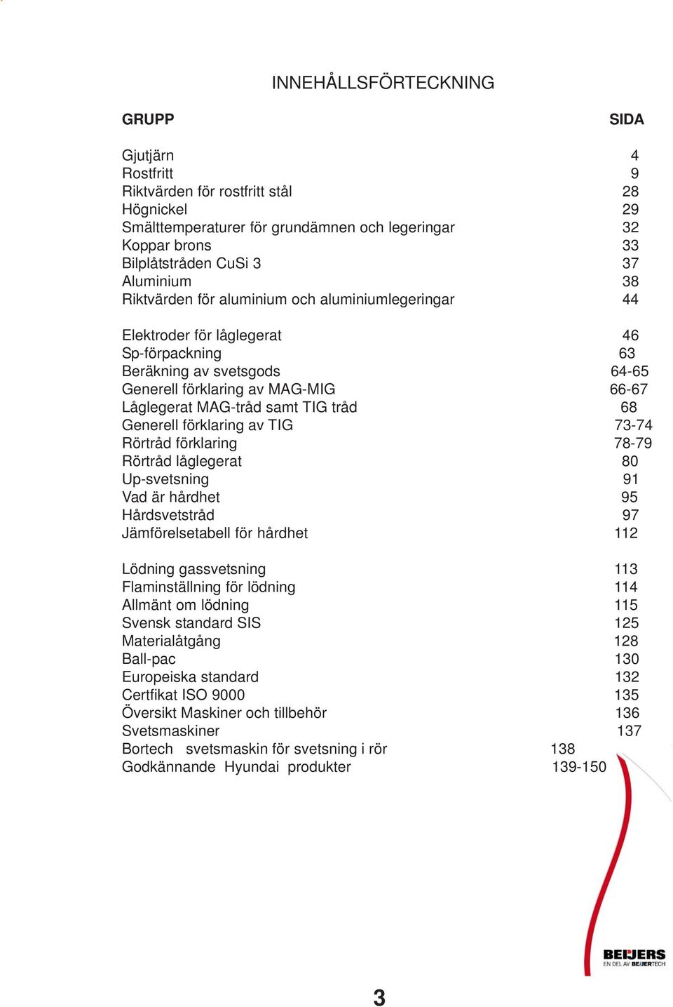 samt TIG tråd 68 Generell förklaring av TIG 73-74 Rörtråd förklaring 78-79 Rörtråd låglegerat 80 Up-svetsning 91 Vad är hårdhet 95 Hårdsvetstråd 97 Jämförelsetabell för hårdhet 112 Lödning