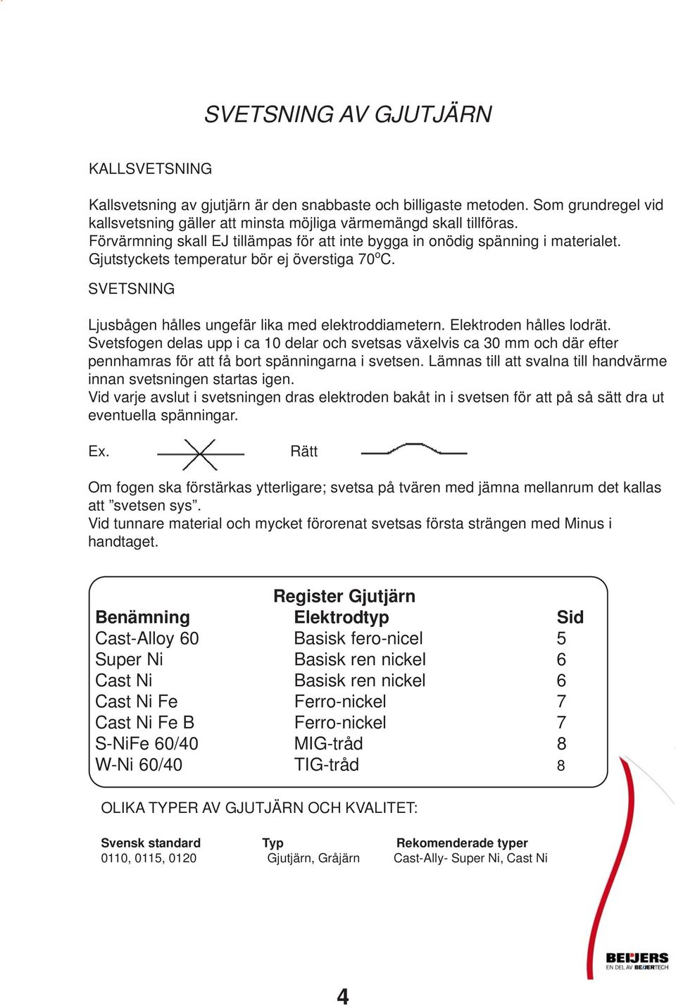 Elektroden hålles lodrät. Svetsfogen delas upp i ca 10 delar och svetsas växelvis ca 30 mm och där efter pennhamras för att få bort spänningarna i svetsen.