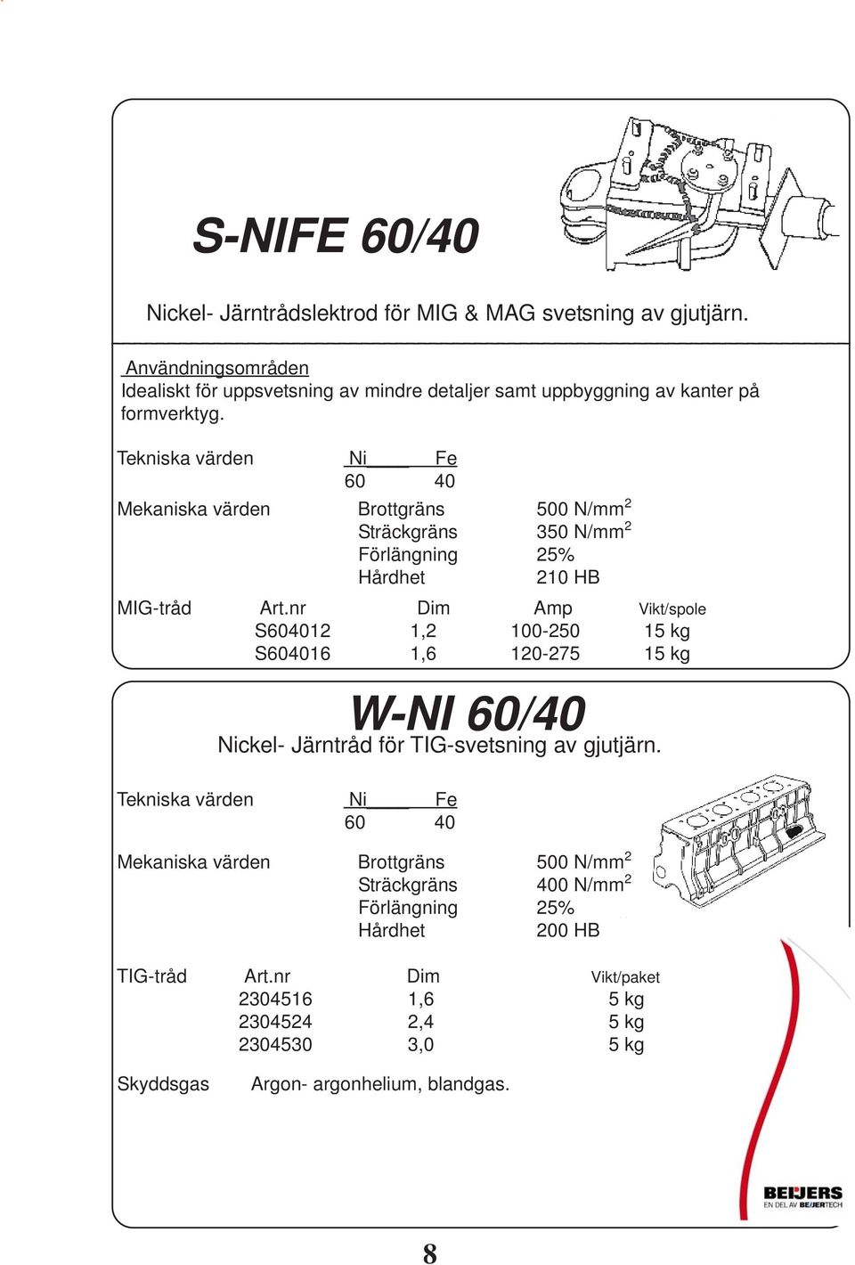 nr Dim Amp Vikt/spole S604012 1,2 100-250 15 kg S604016 1,6 120-275 15 kg Nickel- Järntråd för TIG-svetsning av gjutjärn.