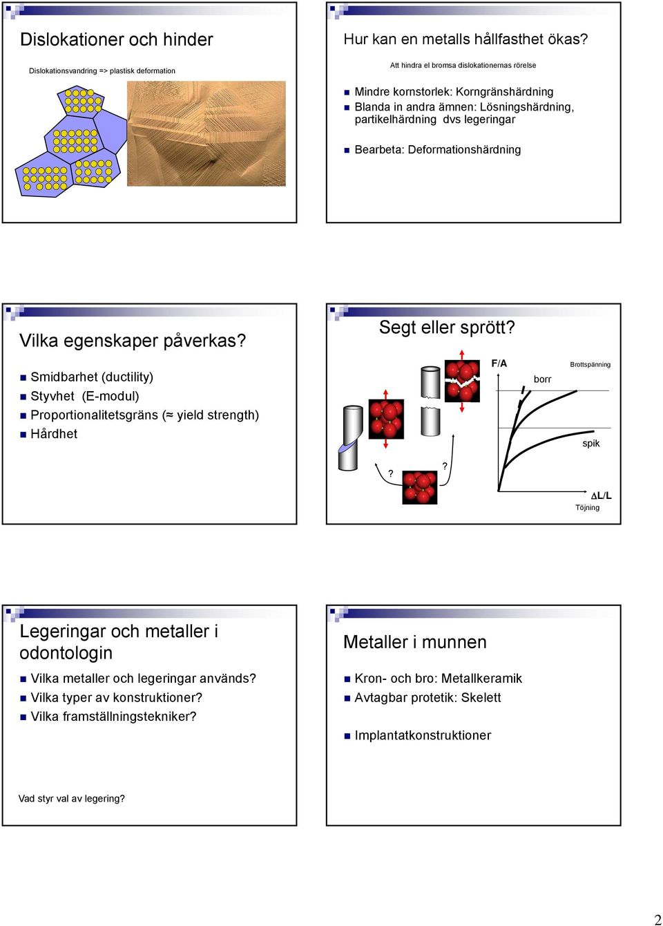 partikelhärdning dvs legeringar Bearbeta: Deformationshärdning Vilka egenskaper påverkas? Segt eller sprött?