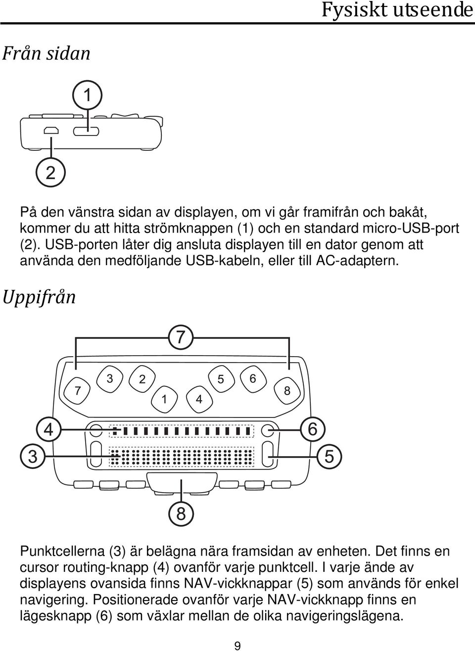 Uppifrån Punktcellerna (3) är belägna nära framsidan av enheten. Det finns en cursor routingknapp (4) ovanför varje punktcell.