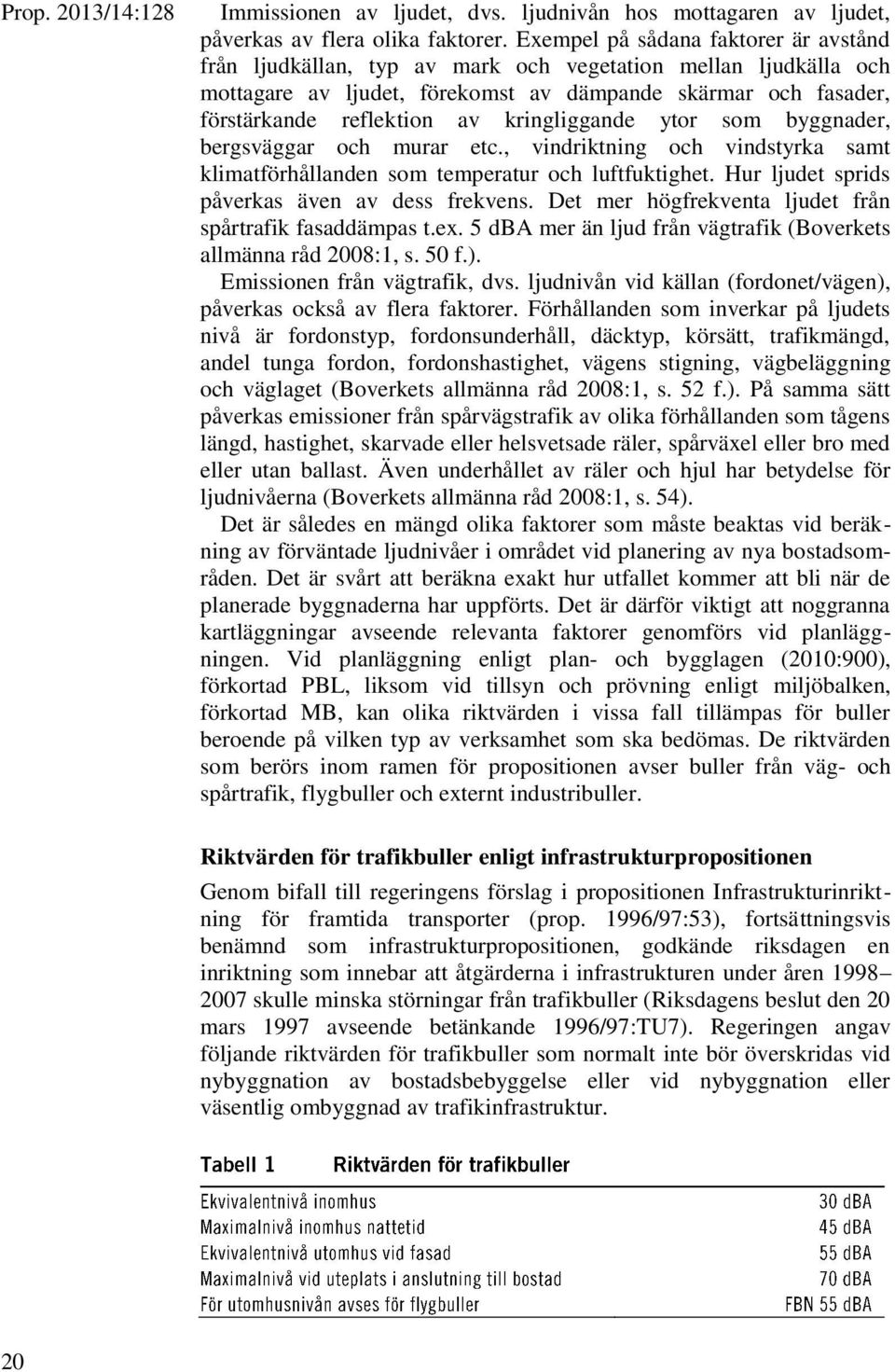 kringliggande ytor som byggnader, bergsväggar och murar etc., vindriktning och vindstyrka samt klimatförhållanden som temperatur och luftfuktighet. Hur ljudet sprids påverkas även av dess frekvens.