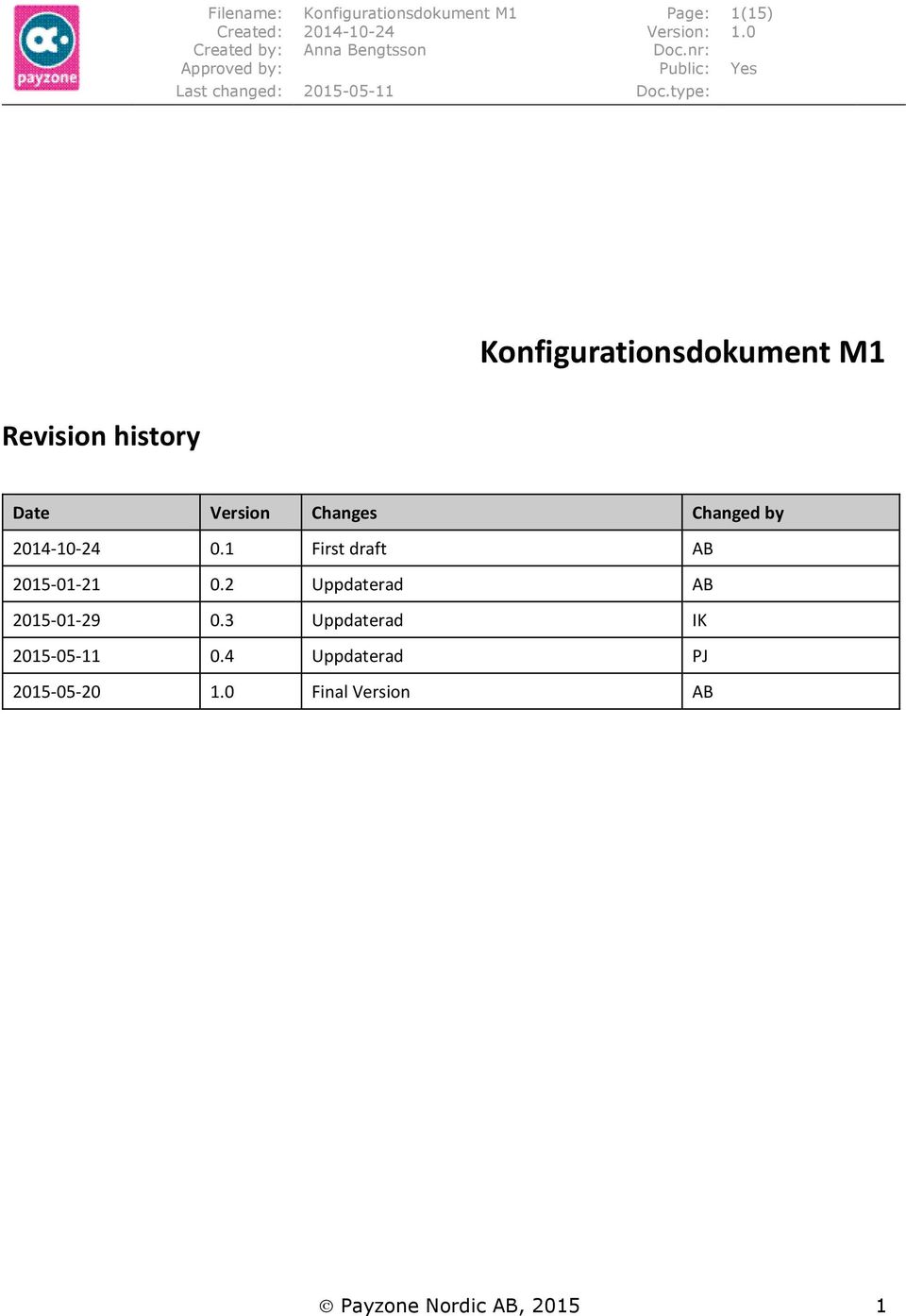 1 First draft AB 2015-01-21 0.2 Uppdaterad AB 2015-01-29 0.