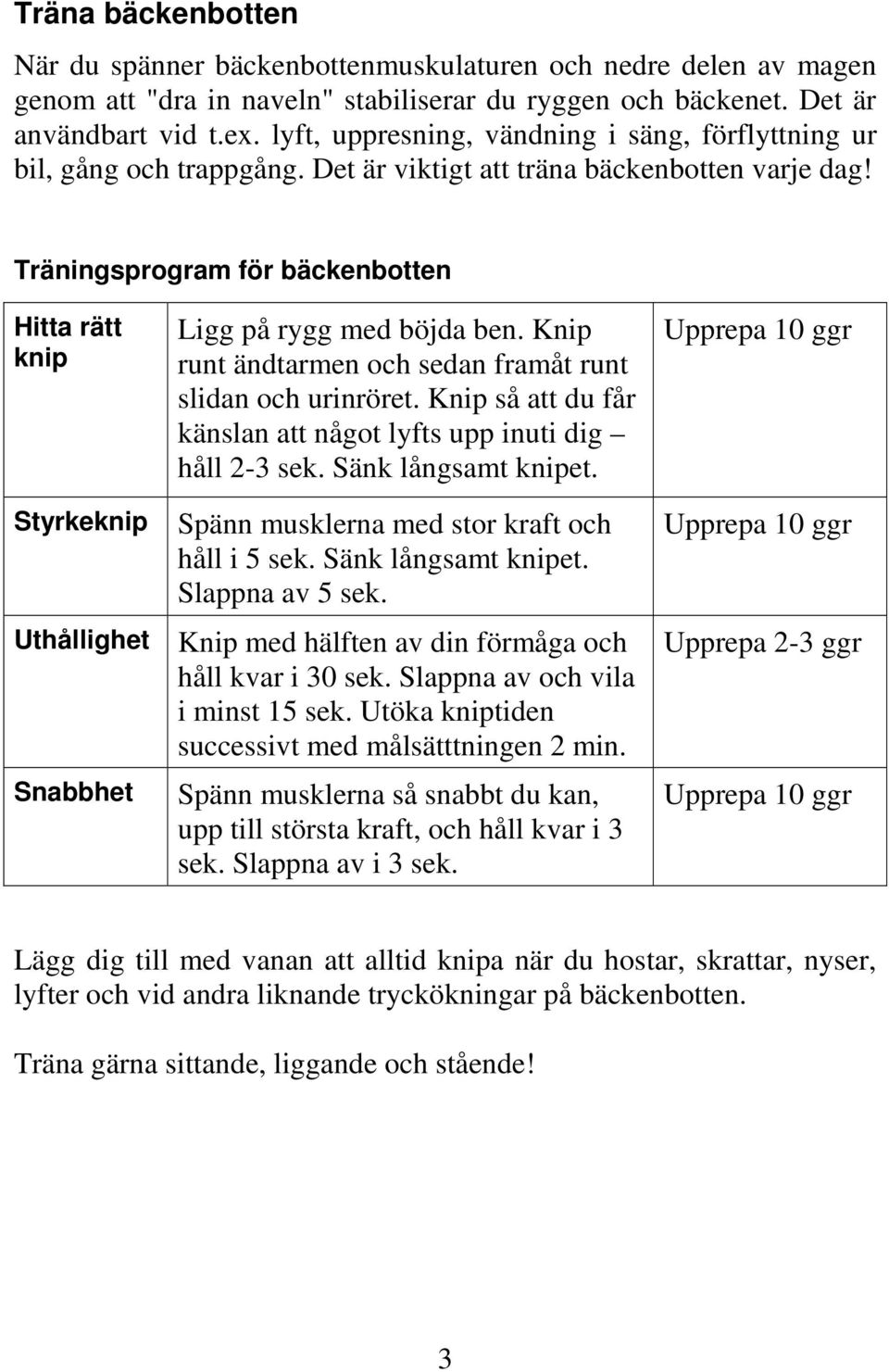 Träningsprogram för bäckenbotten Hitta rätt knip Ligg på rygg med böjda ben. Knip runt ändtarmen och sedan framåt runt slidan och urinröret.